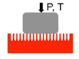 AAO used as a Mold for Creating Nanoscale Topology