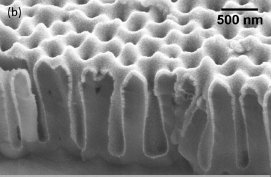 NiO ALD film in nanoporous AAO