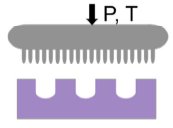 Micropatterning of Molded Nanowires