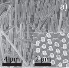 Perovskite nanowire array prepared by extrusion through InRedox AAO, Nano Lett., 2017, 17 (11), pp 6557–6563